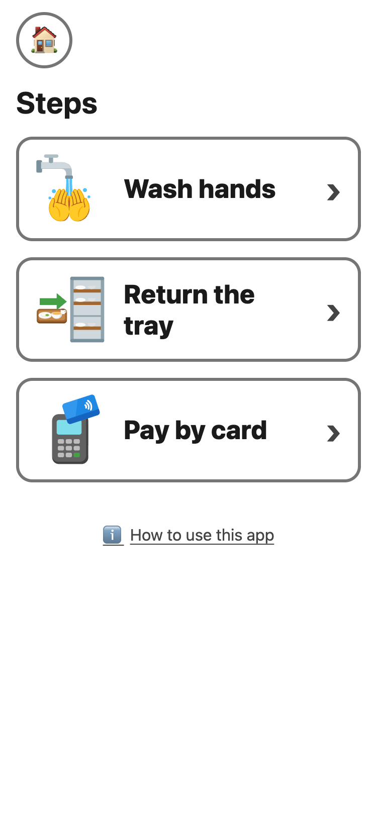Steps: three big buttons — Wash hands, Return the tray, and Pay by card.